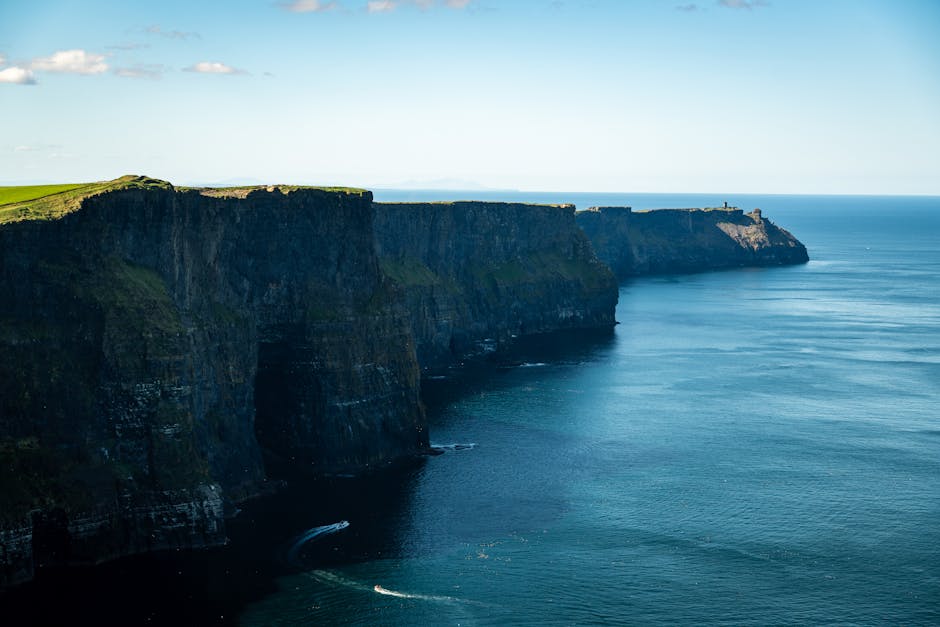 Cliffs of Moher